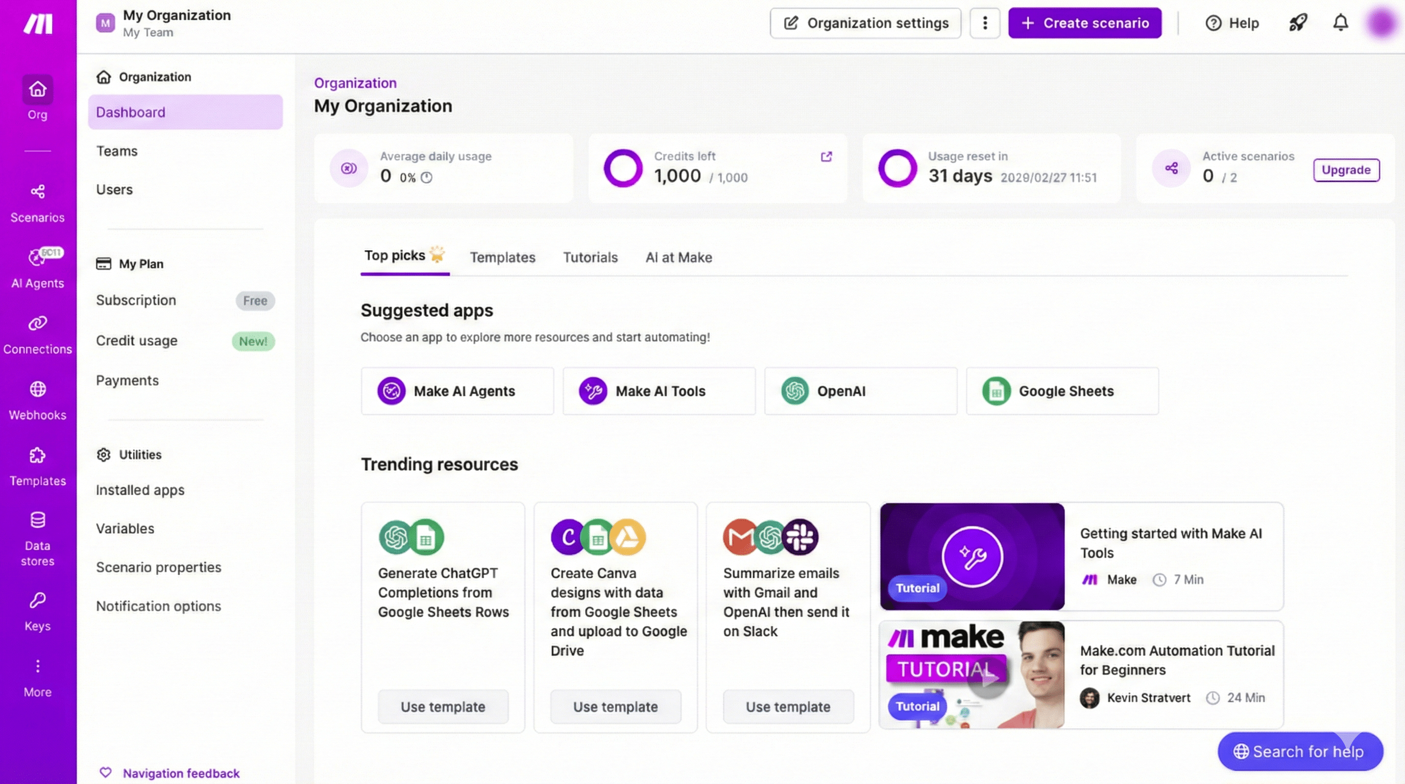 Makeダッシュボード